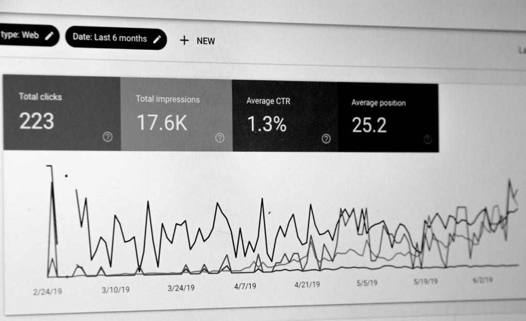 Impact of Bert Update Shown in Search Console Data