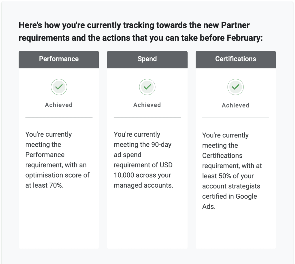 google partner requirements