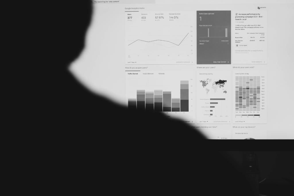 using Google Analytics